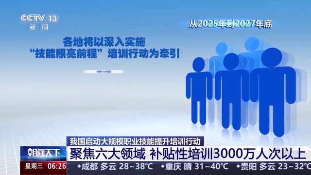 職業(yè)技能培訓(xùn) 一份惠及超3000萬人次的“發(fā)展紅利”